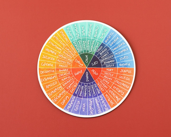 Emotion Wheel Sticker