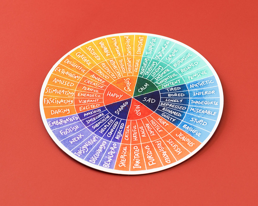 Emotion Wheel Sticker