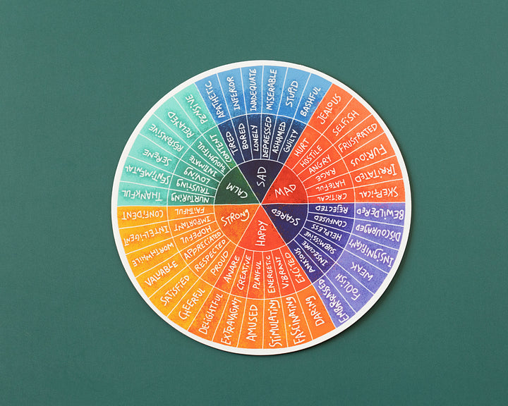 Feelings Wheel Vinyl Sticker