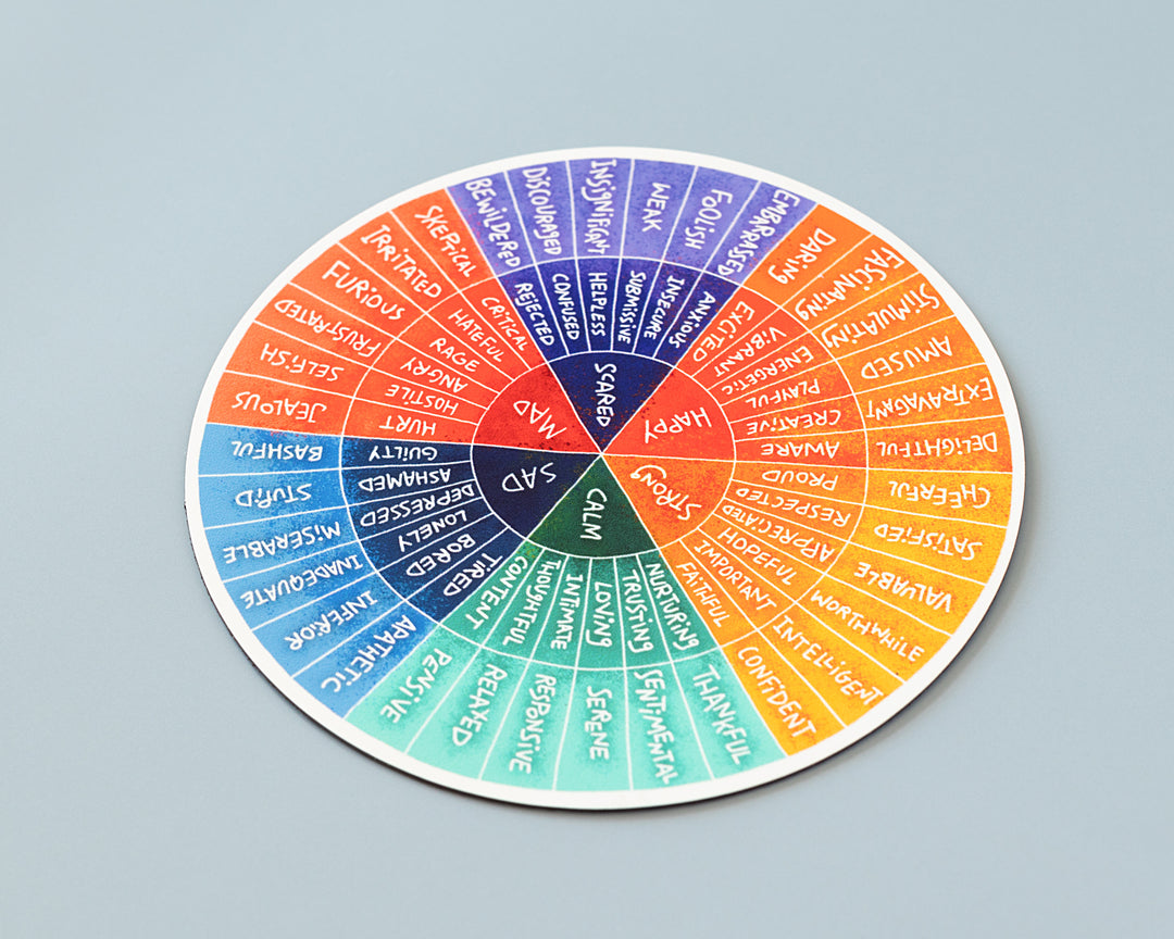 Feelings Wheel Vinyl Sticker